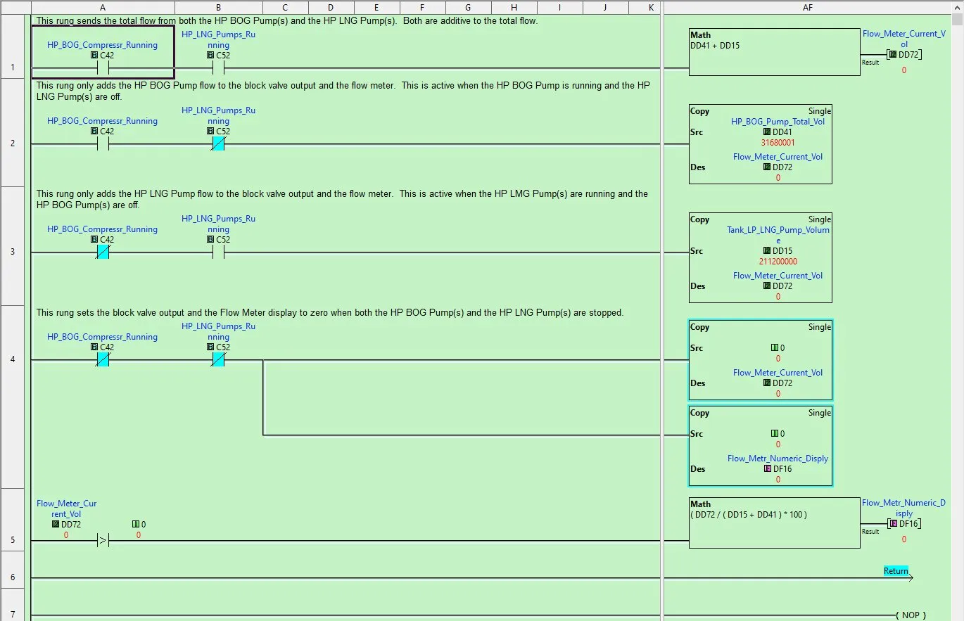 Ladder logic screenshot from the CLICK PLUS PLC programming software
