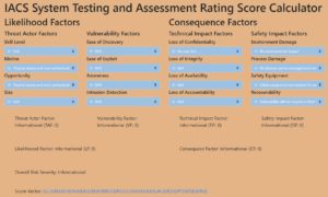 IACS-STAR Scoring Calculator